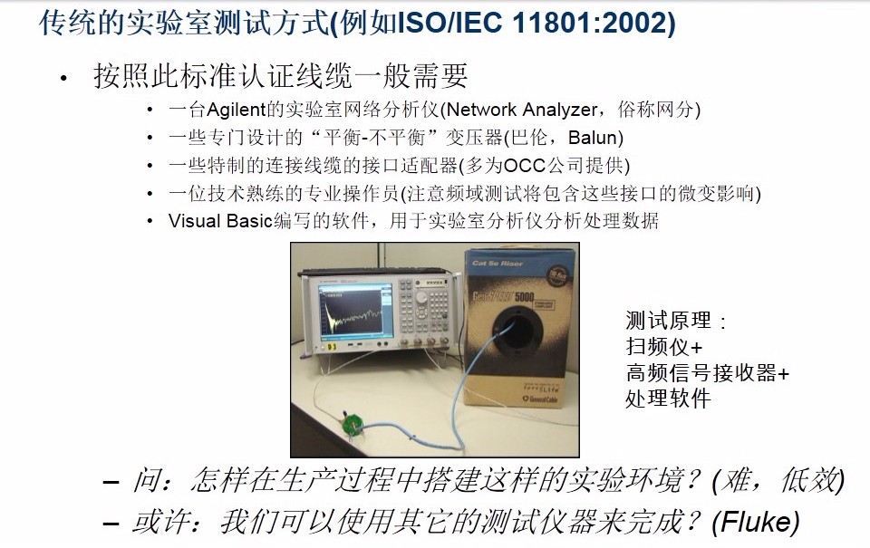 傳統(tǒng)的實驗室測試方式圖