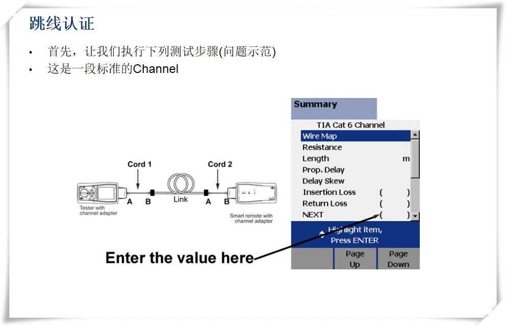 執(zhí)行下列測試步驟 這是一段標(biāo)準(zhǔn)的Channel圖